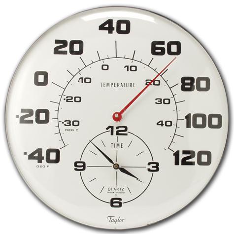 18" Patio Thermometer and Clock